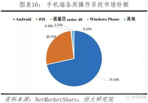 中美科技實力對比 決戰新一代信息技術
